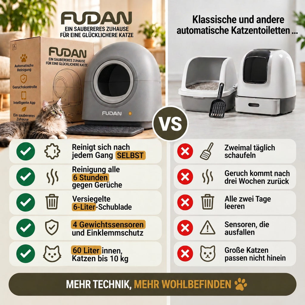 Vergleich mit einer klassischen Katzentoilette